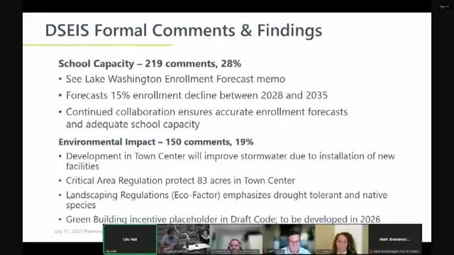 City Council Discusses Updated Town Center Plan and Sustainability Initiatives