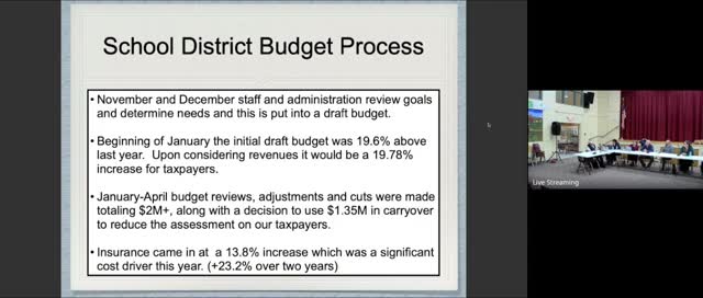 School District Discusses Budget Cuts and Voter Registration for Upcoming Meeting