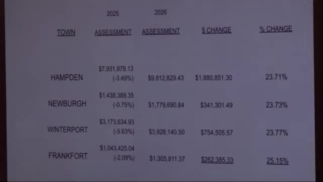 School Budget Faces Potential Cuts Amid Rising Responsibility Costs