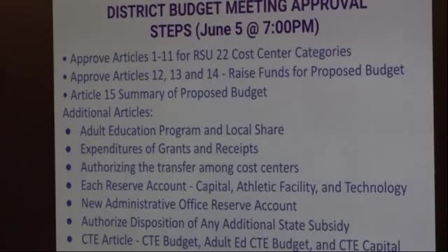 Council Reviews Proposed Budget Including Adult Education and Reserve Accounts