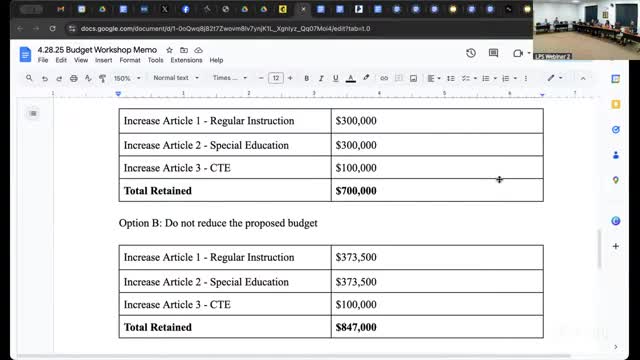 School Board Considers Reducing Local Mill Rate by $400,000 Amid Taxpayer Concerns