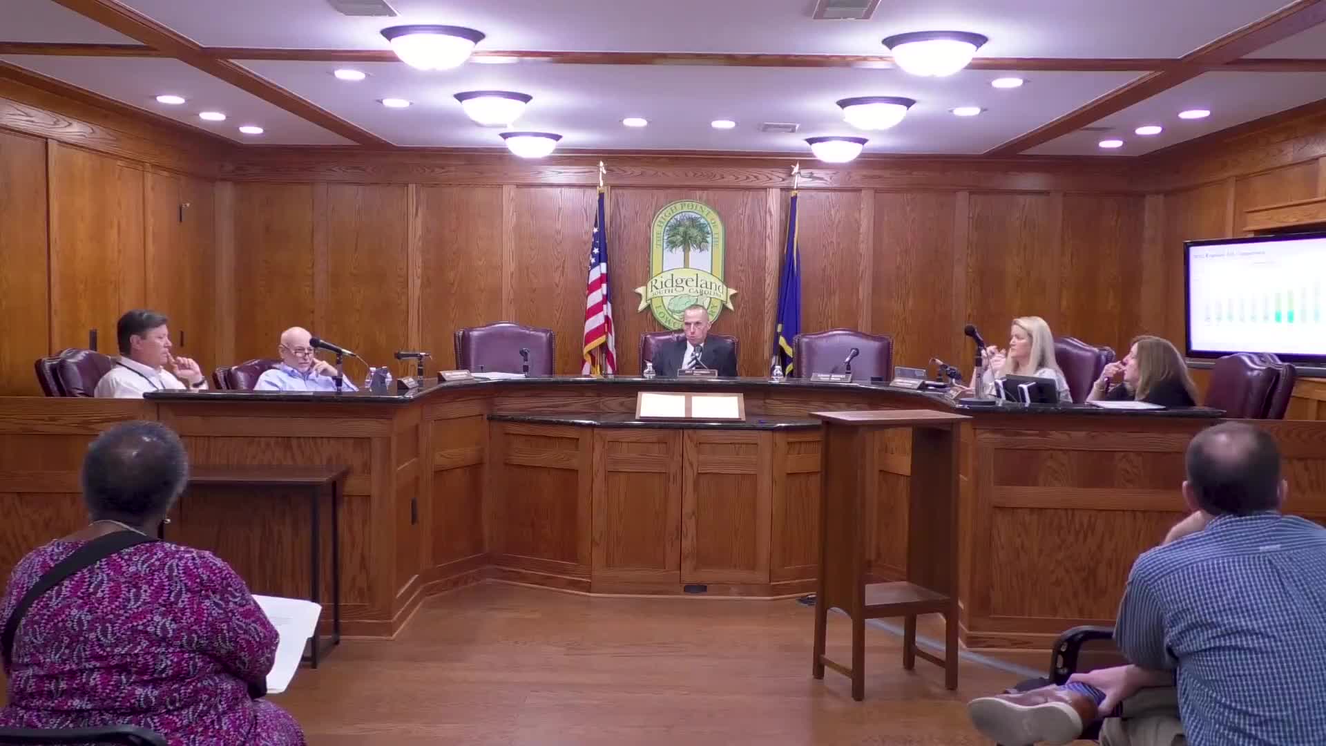 Ridgeland council directs planning commission to begin impact-fee study under state law