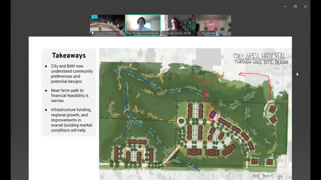 Affordable Housing Oregon team outlines collaborative development models and shows local project examples