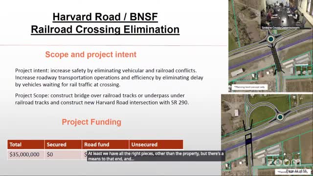 County Officials Discuss $7M Road Project and Funding Strategies