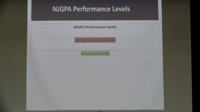 New Jersey Board of Education Sets 725 Score for Graduation Readiness Standards