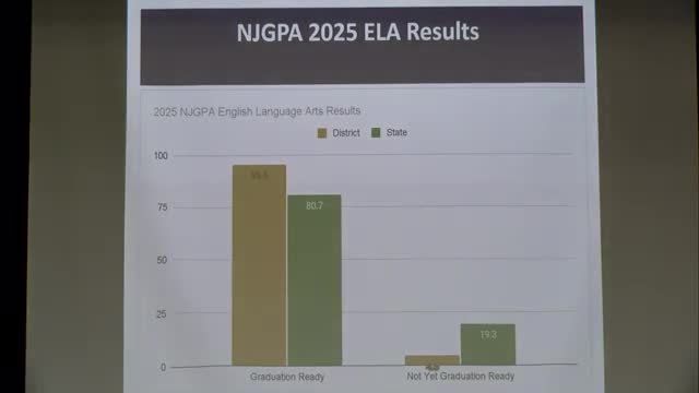 Montgomery Schools Celebrate 90% Graduation Readiness Among Students in 2023