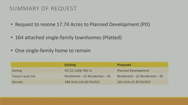 Commission approves 164‑unit townhome rezoning, citing safer access over previously approved plan