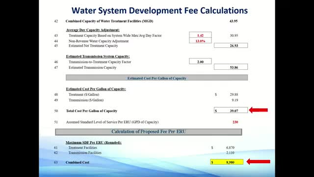 County Board Proposes New System Development Fees for Water and Sewer Services