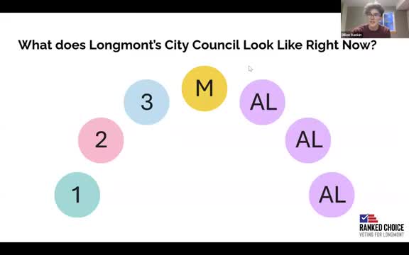 Longmont City Council Proposes Ranked Voting System for Future Elections