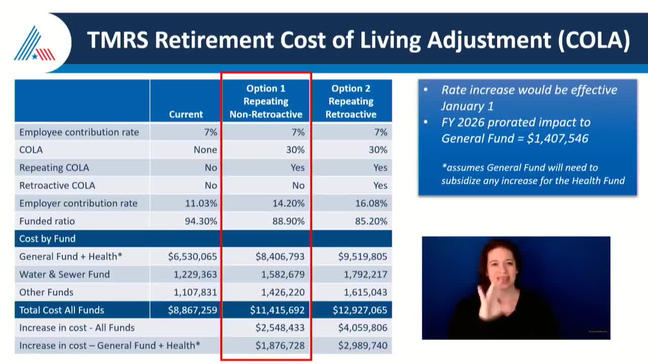 Abilene City Council discusses retirement funding and employee compensation strategies