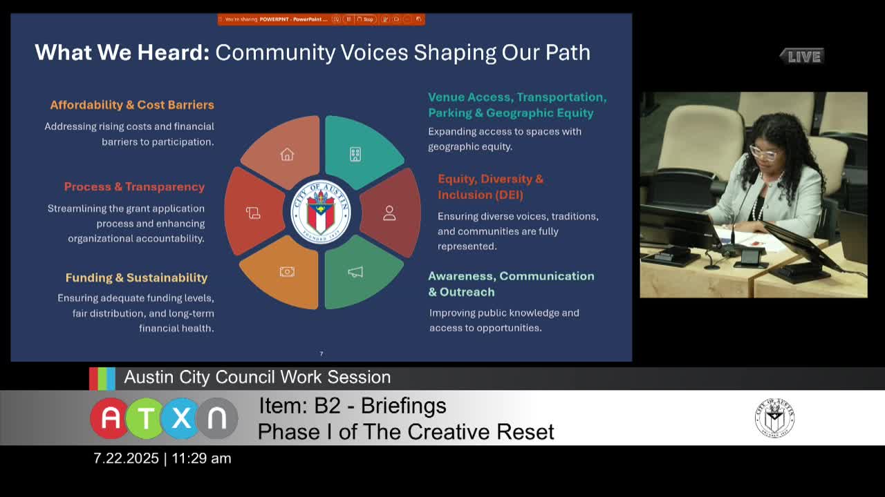 ACME outlines inclusivity plans and revamped grant process for Austin creatives