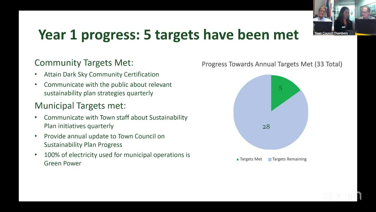 Jackson Town Officials Review Sustainability Plan Progress Towards 2030 Goals