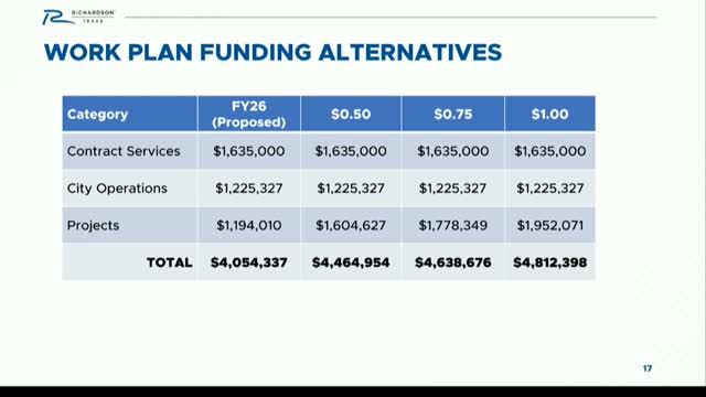 Council Member Dorian highlights rising project costs amid stagnant funding challenges