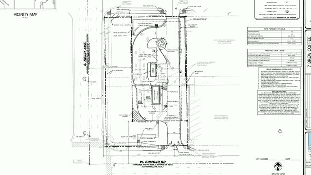 7 Brew seeks approval for new site development in Edmond