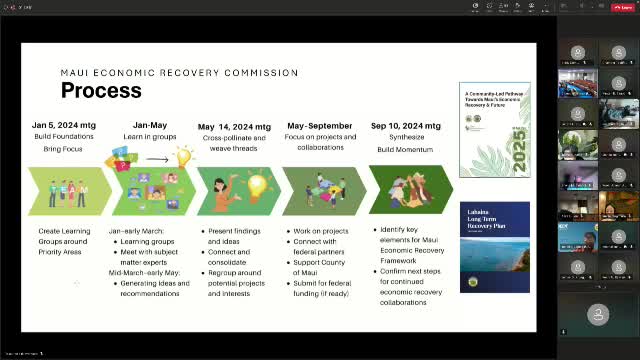 Community Groups Present 11 Urgent Projects for Implementation After Collaborative Learning Process