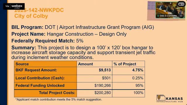 New Aircraft Storage Hangar Planned to Enhance Jet Traffic Capacity