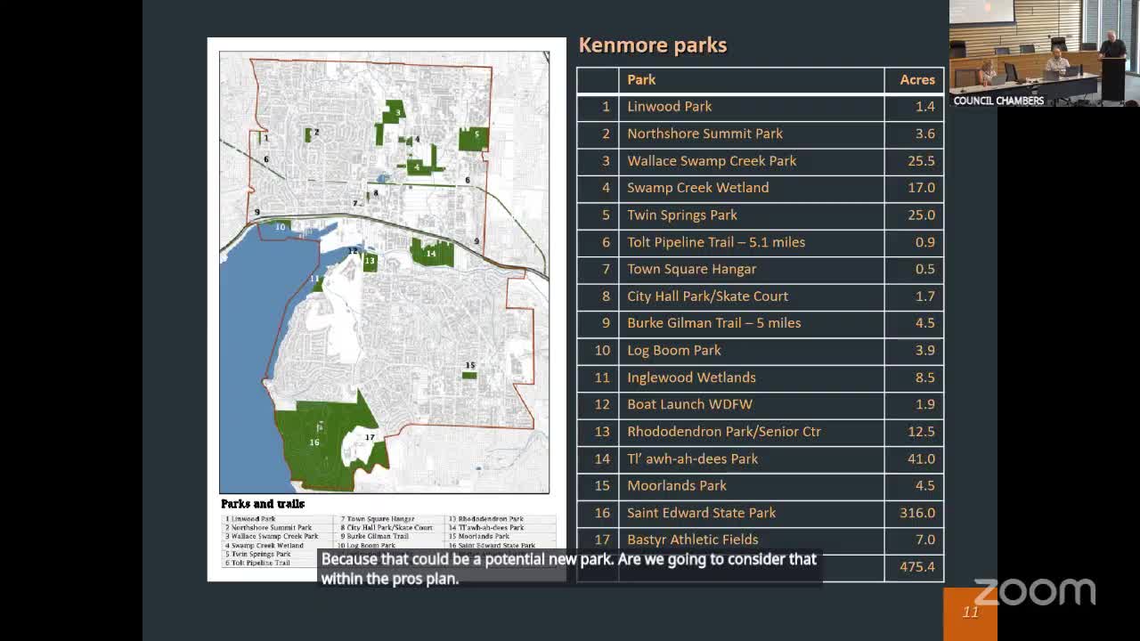 Bothell Planning Commission Discusses Enhancing Public Spaces Amid Urban Development Challenges