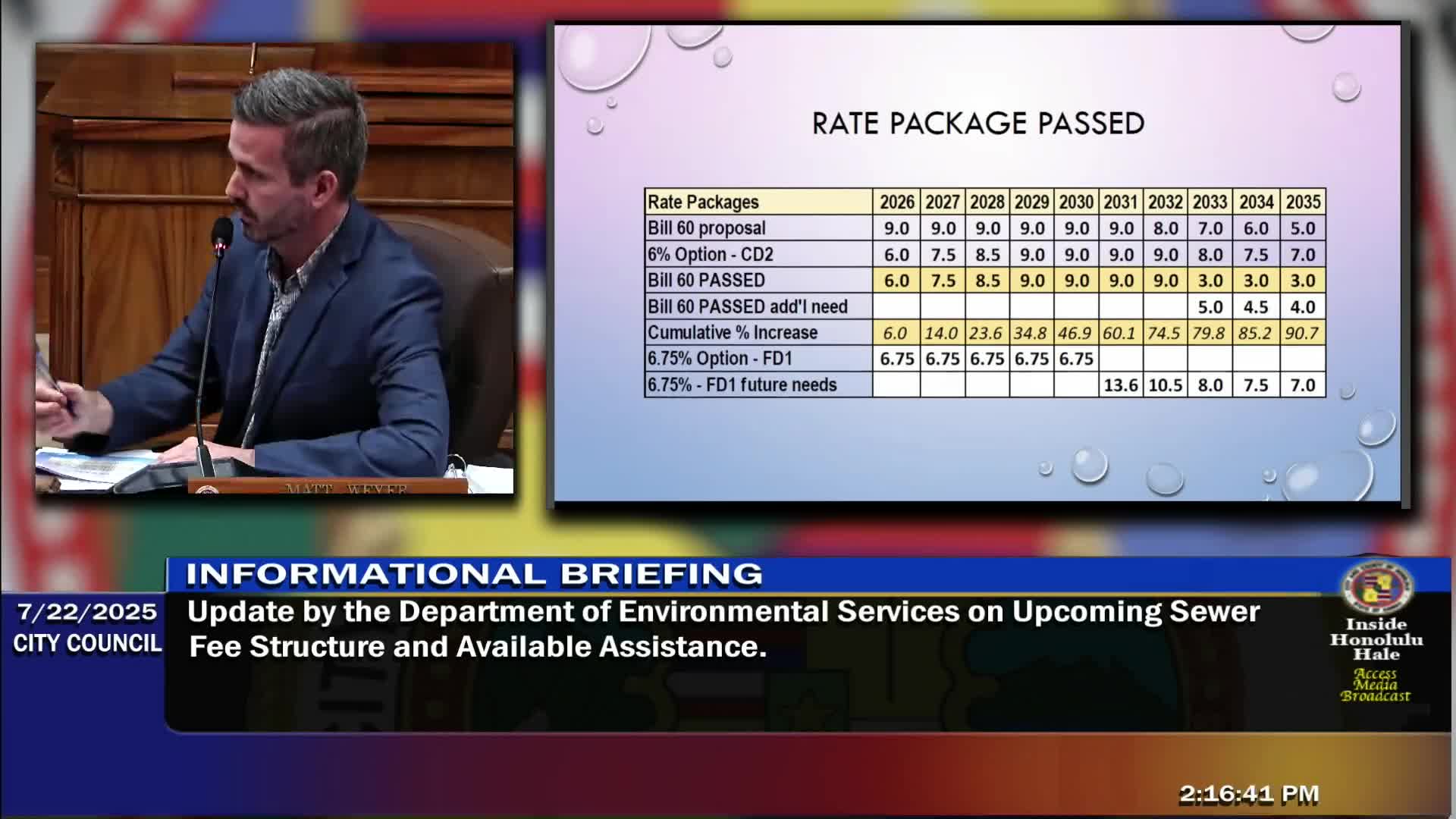 Hawaii Council Discusses Developer Responsibilities and Sewer Capacity for Future Projects