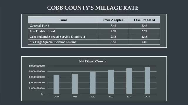 Cobb County Proposes Flat General Fund Millage Rate Amid Slowing Revenue Growth