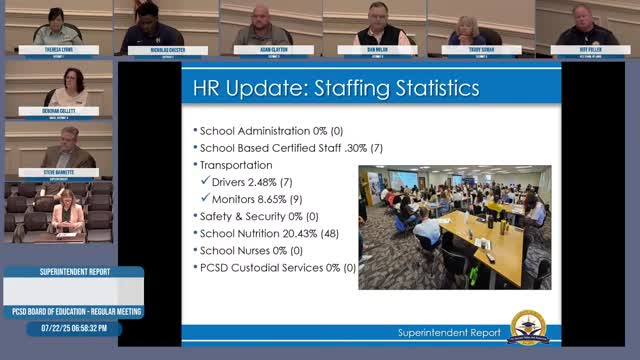 Paulding County Schools report low vacancy rates and technology upgrades for new school year