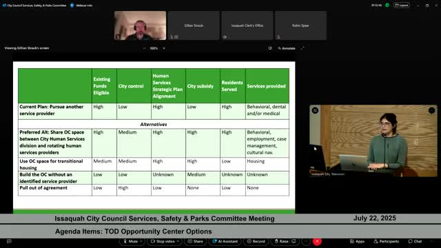 City Council Discusses Future Plans for Human Services Opportunity Center