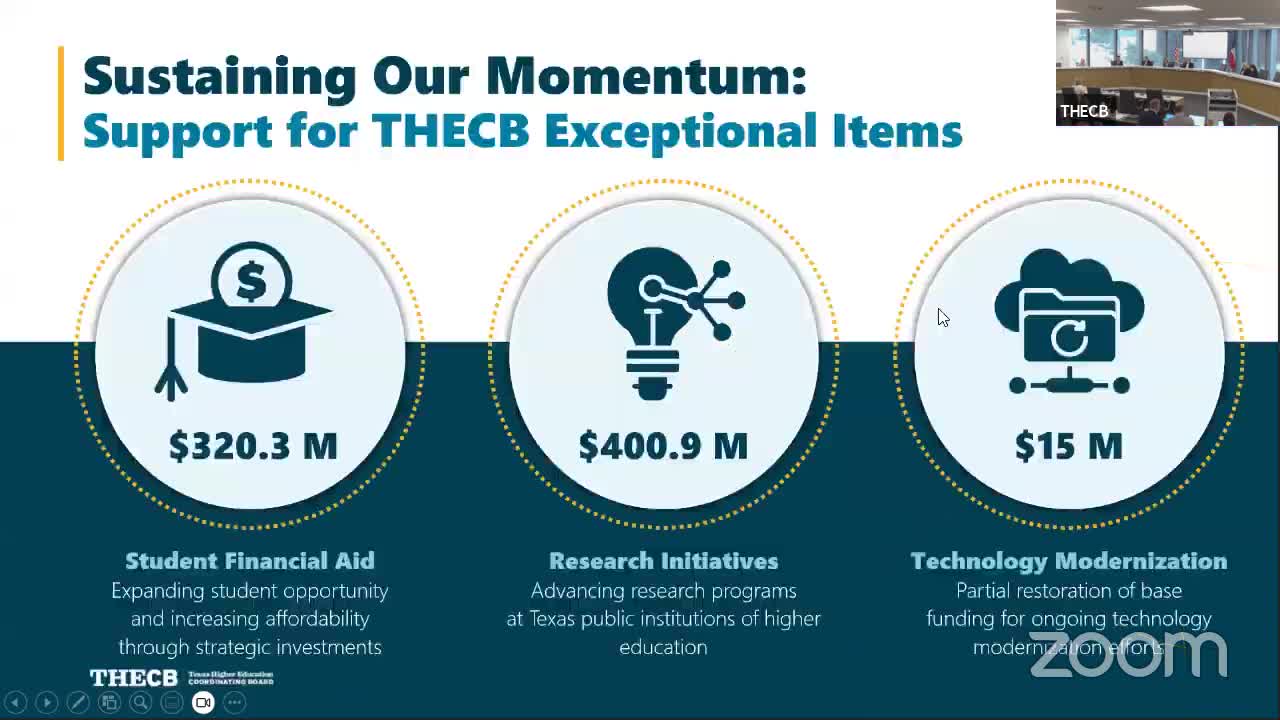 Texas Legislature Allocates $400M for Higher Education Accessibility and Financial Aid Expansion