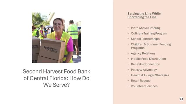 CitizenPortal ai Second Harvest - Thumbnail 1728545