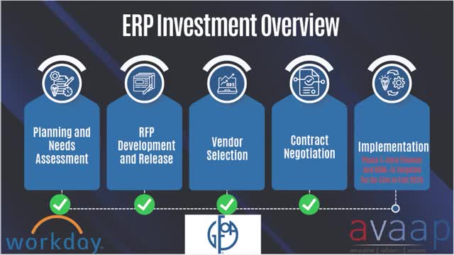 Fond Du Lac selects Workday for ERP software and begins implementation phase