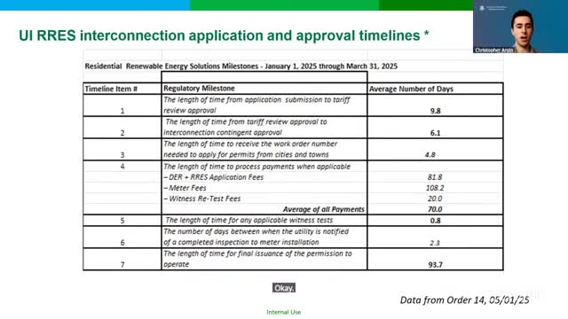 Eversource and UI Discuss Payment Delays and Solar Cost Disparities