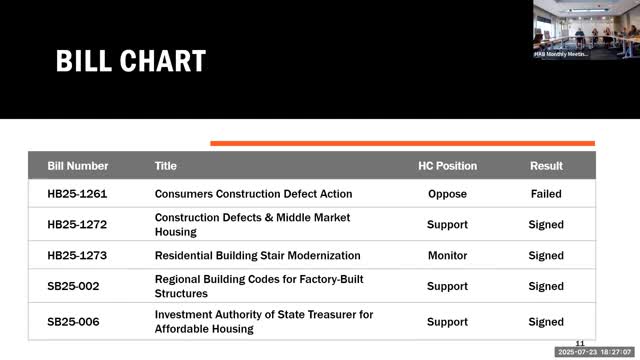 Colorado Senate Bills Address Modular Housing and Affordable Homeownership Challenges