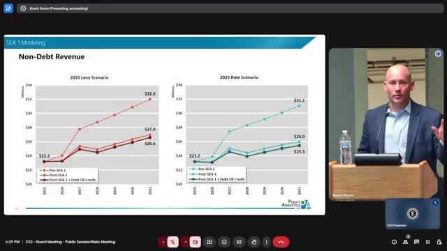 Utility Companies Enact Rate Increases Impacting School District Revenues