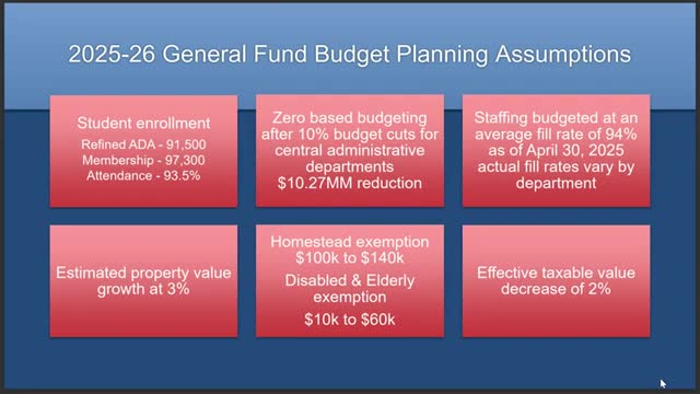 School District Anticipates Over 97000 Students Amid Budget Planning Challenges