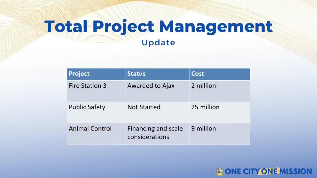 Crestview council weighs sports‑complex alternatives after $130M master‑plan estimate