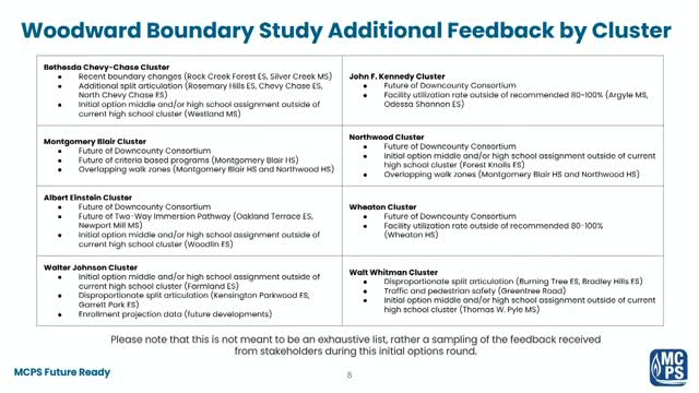 Miss Porter Presents Program Study Updates to Board