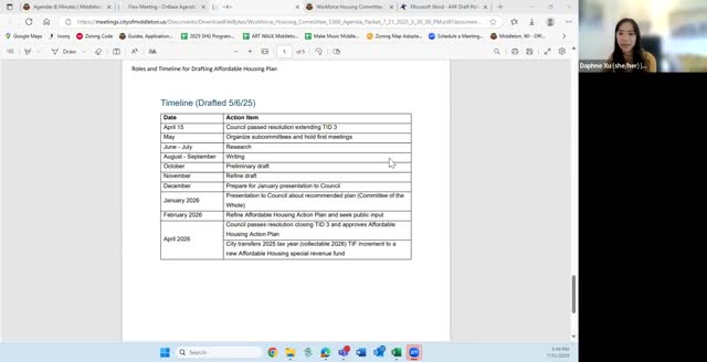 Middleton's Affordable Housing Action Plan Draft Addresses TID Funding and Developer Requirements