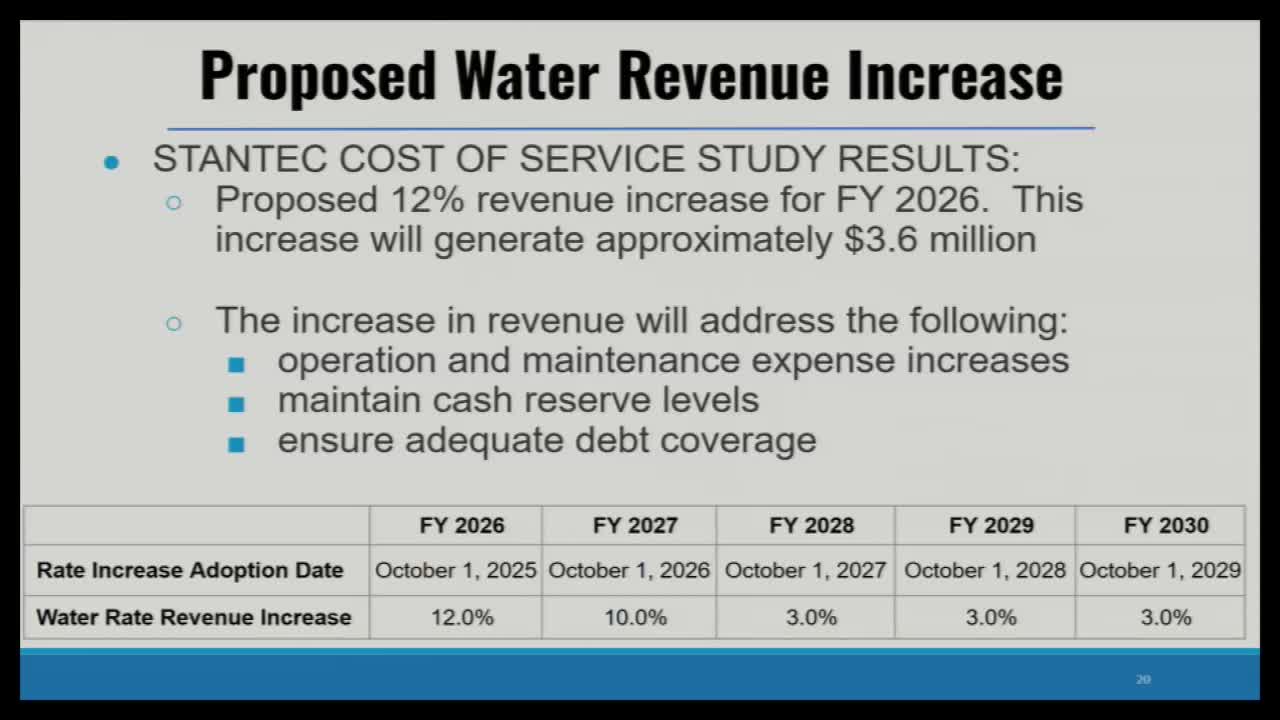 Water Authority proposes 12 percent revenue increase for FY '26 to address expenses