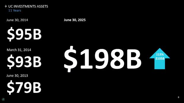 Analysts Discuss $2.5 Trillion Deficit and AI's Economic Disruption Potential