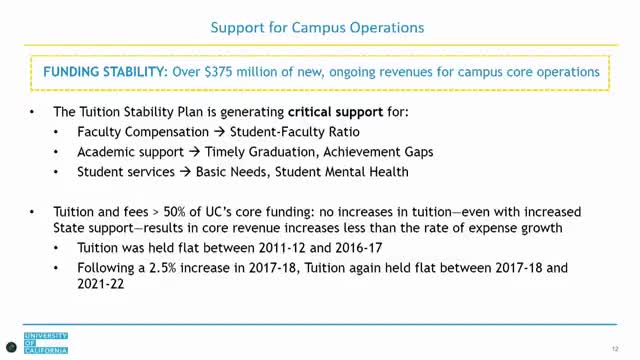 Council of UC Staff Assemblies urges system action on housing, AI use and wellbeing