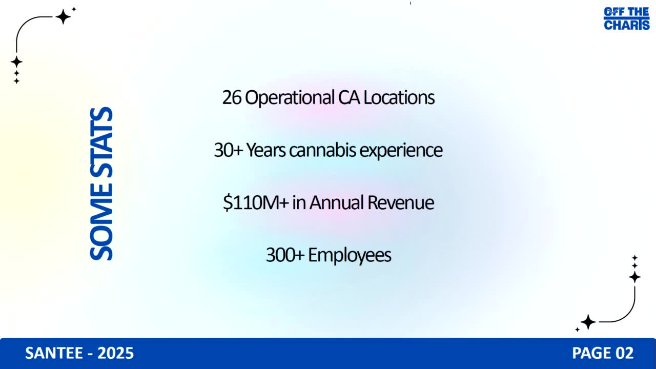 Off the Charts highlights ground‑up development plan, 6% city fee and 1% community fund in Santee pitch