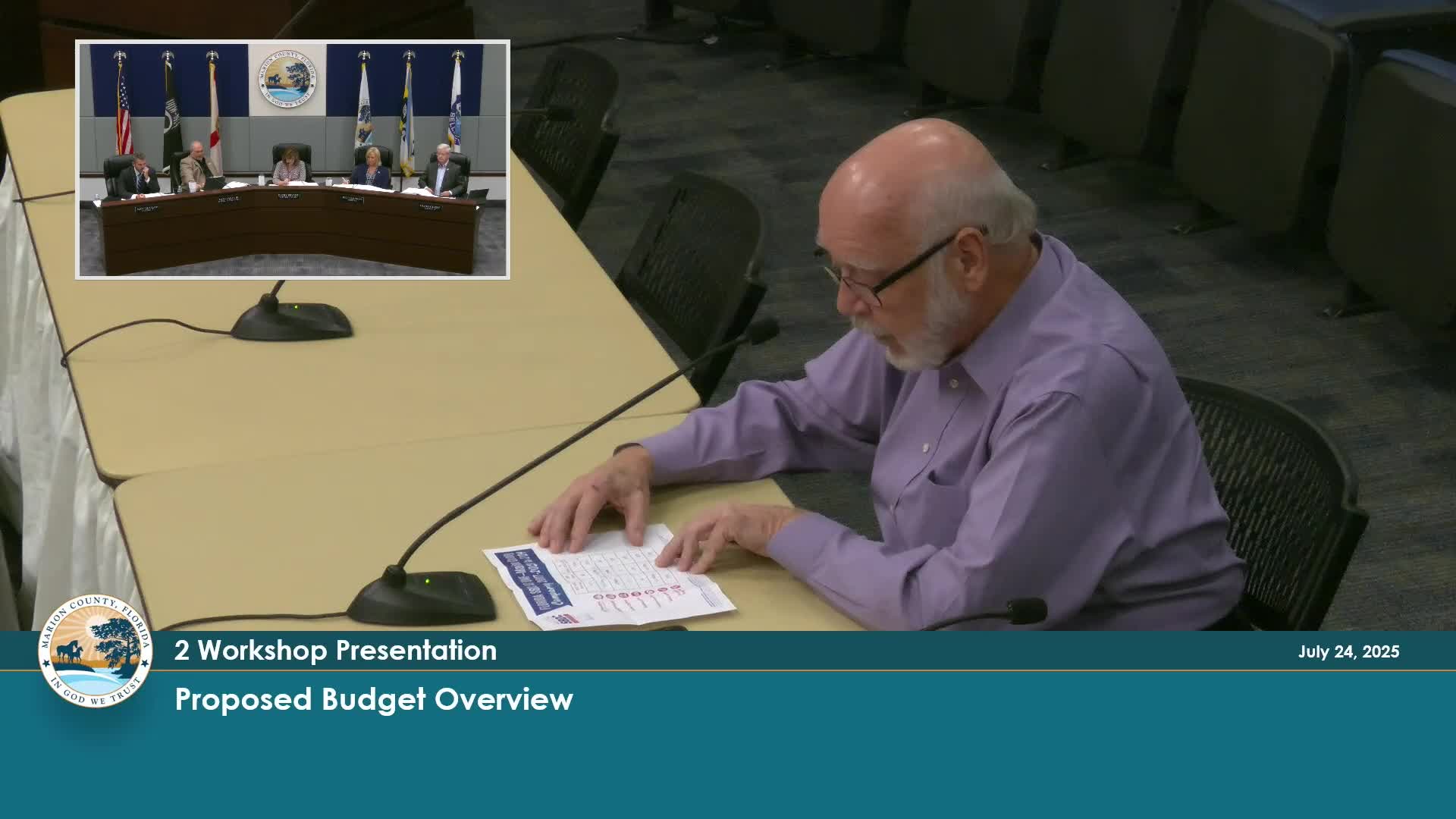Commissioners Discuss Budget Strategy Amid Rising Recurring Revenue Concerns