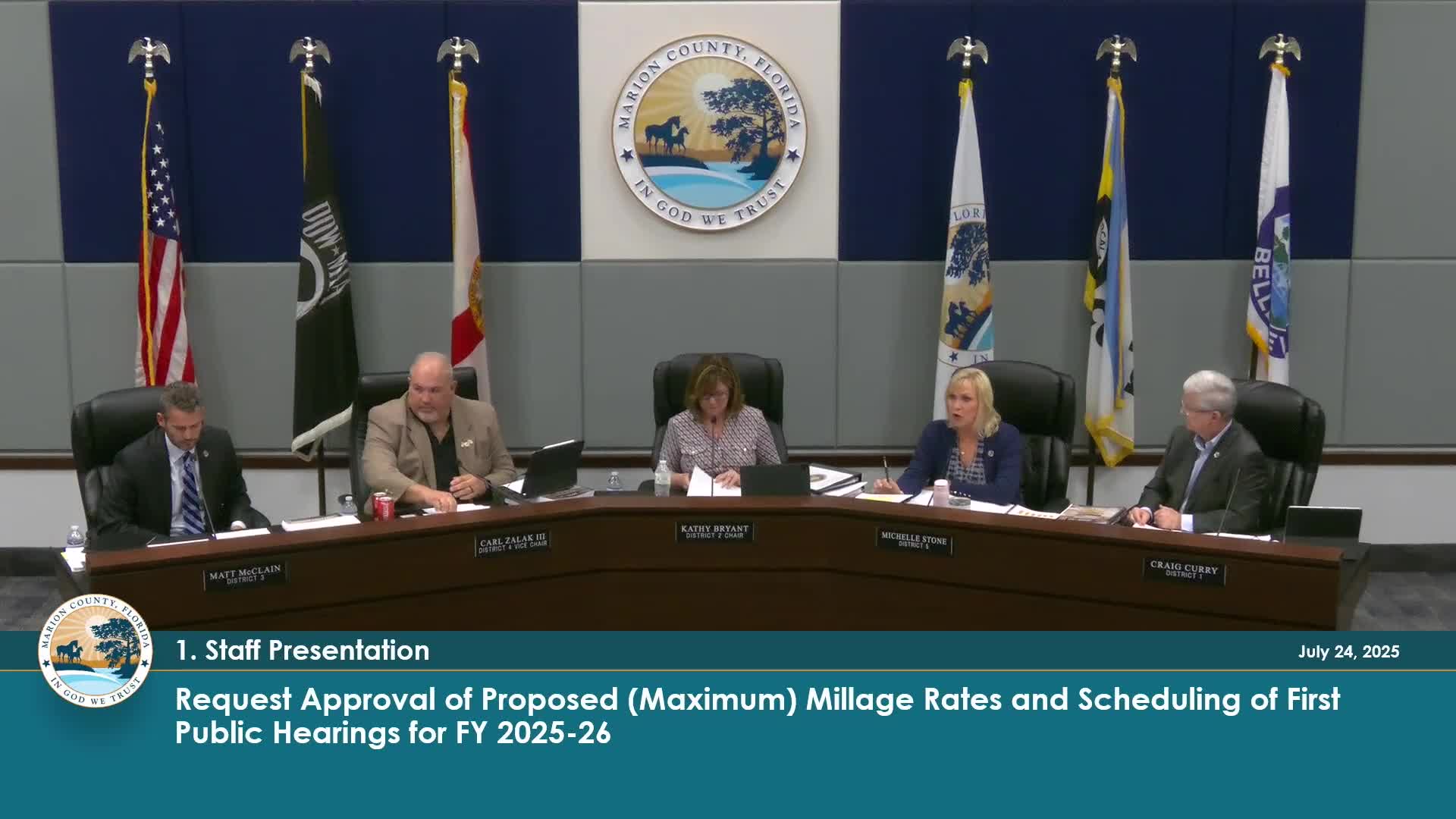 Marion County Board Approves 2025 Millage Rate Adjustments Unanimously