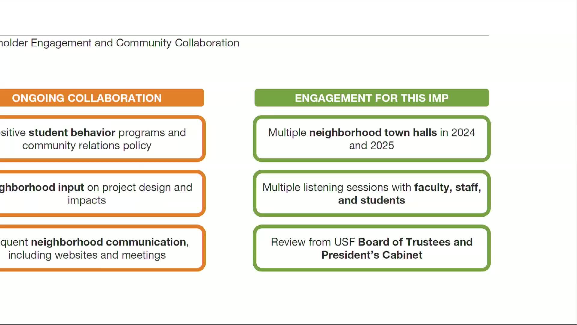 University of San Francisco Announces Five Year Campus Improvement Plan