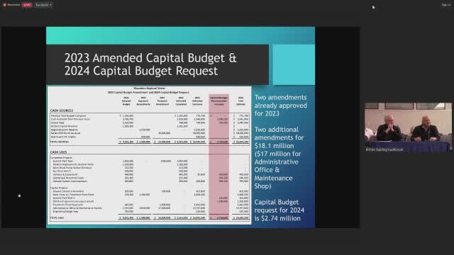 Financial Report Reveals Changes in 2024 Budget and Capital Expenditures