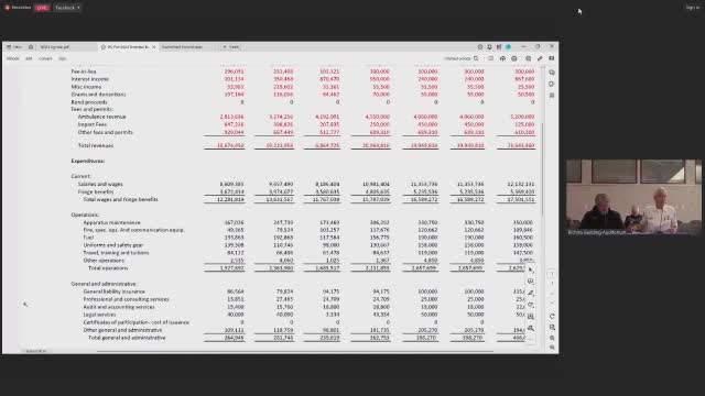 Local Fire Department adjusts ambulance service amid budget constraints