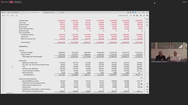 Park City Fire Chief Discusses 4% Salary Increase Amid Competitive Paramedic Market