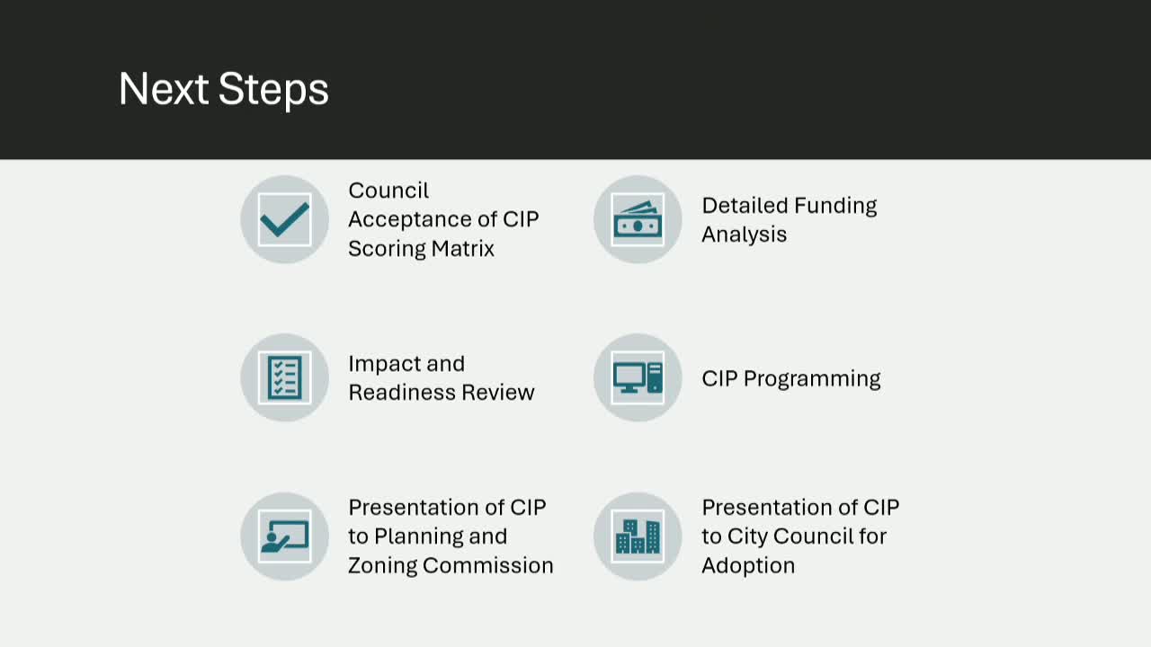 Leander Planning and Zoning Commission reviews Capital Improvement Plan for community projects