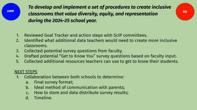 Allen W Roberts and Saltbrook Schools Enhance Community Engagement and Curriculum for Inclusive Classrooms