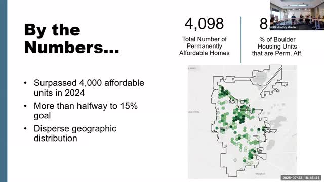 Boulder surpasses 4000 affordable housing units toward 15% city goal