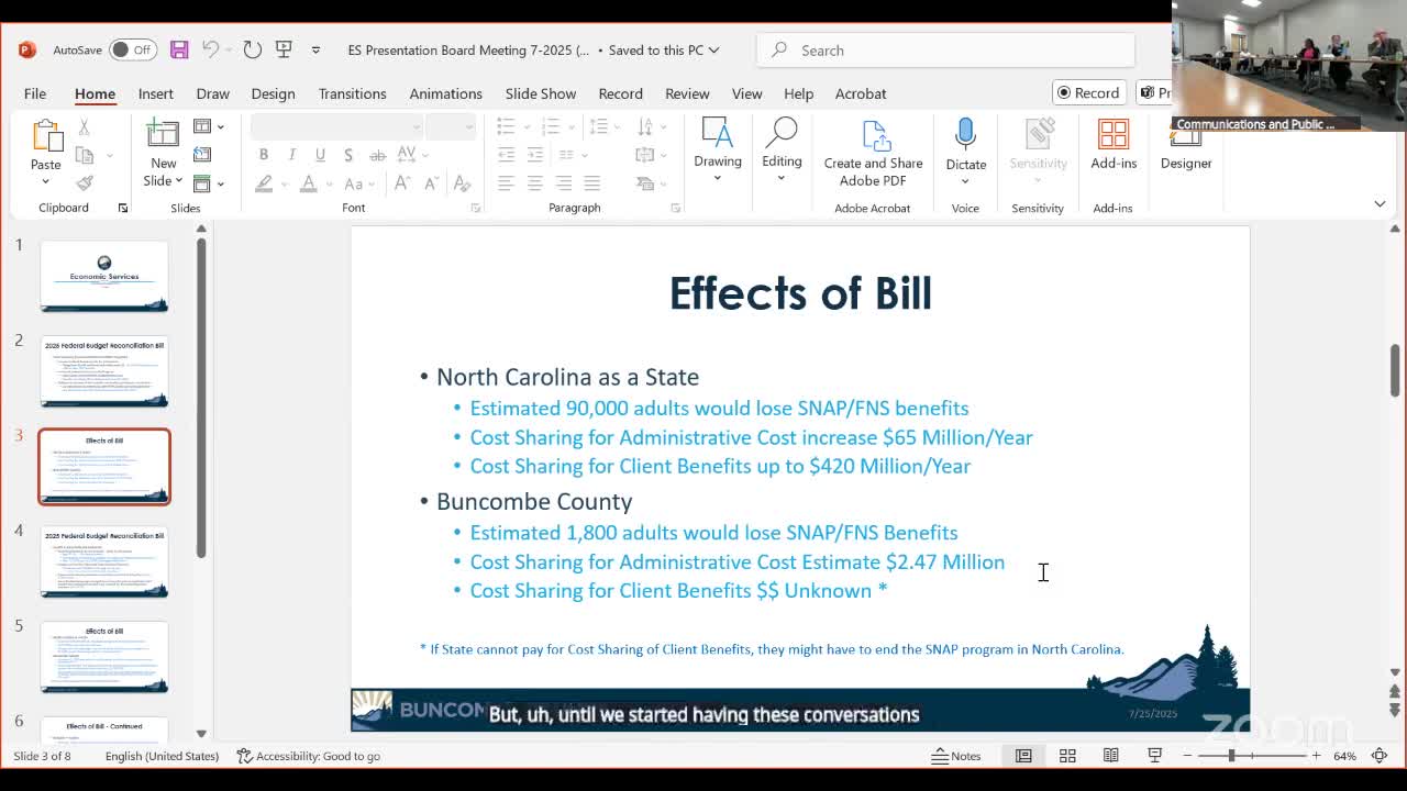 North Carolina General Assembly Faces SNAP Program Decision Ahead of 2027 Deadline
