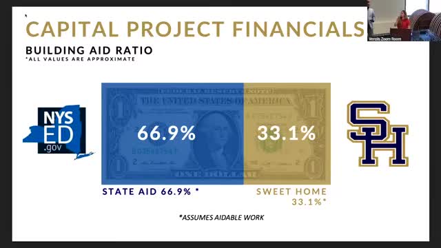 School District Proposes $55M Project Without Tax Increase Using State Aid and Reserves